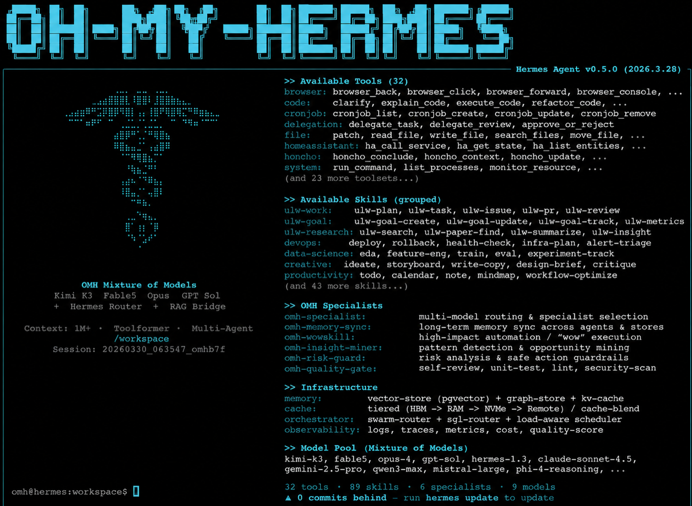 OH-MY-HERMES boot banner in the Hermes terminal